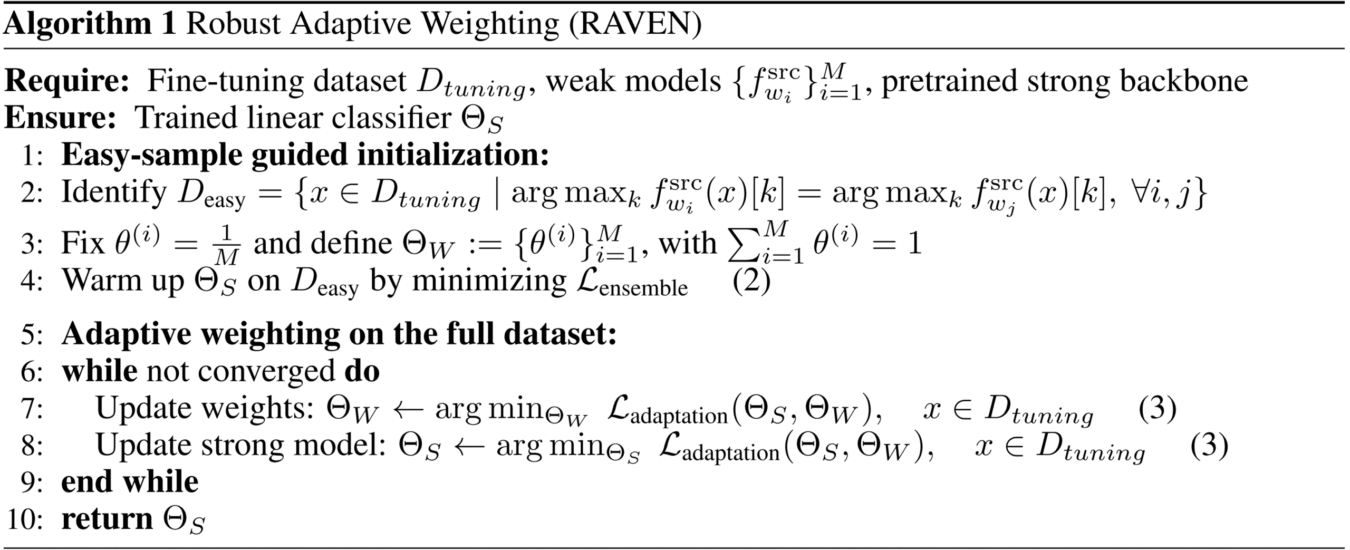 algorithm_1