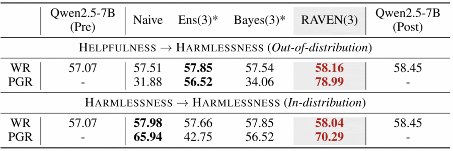 preference_alignment